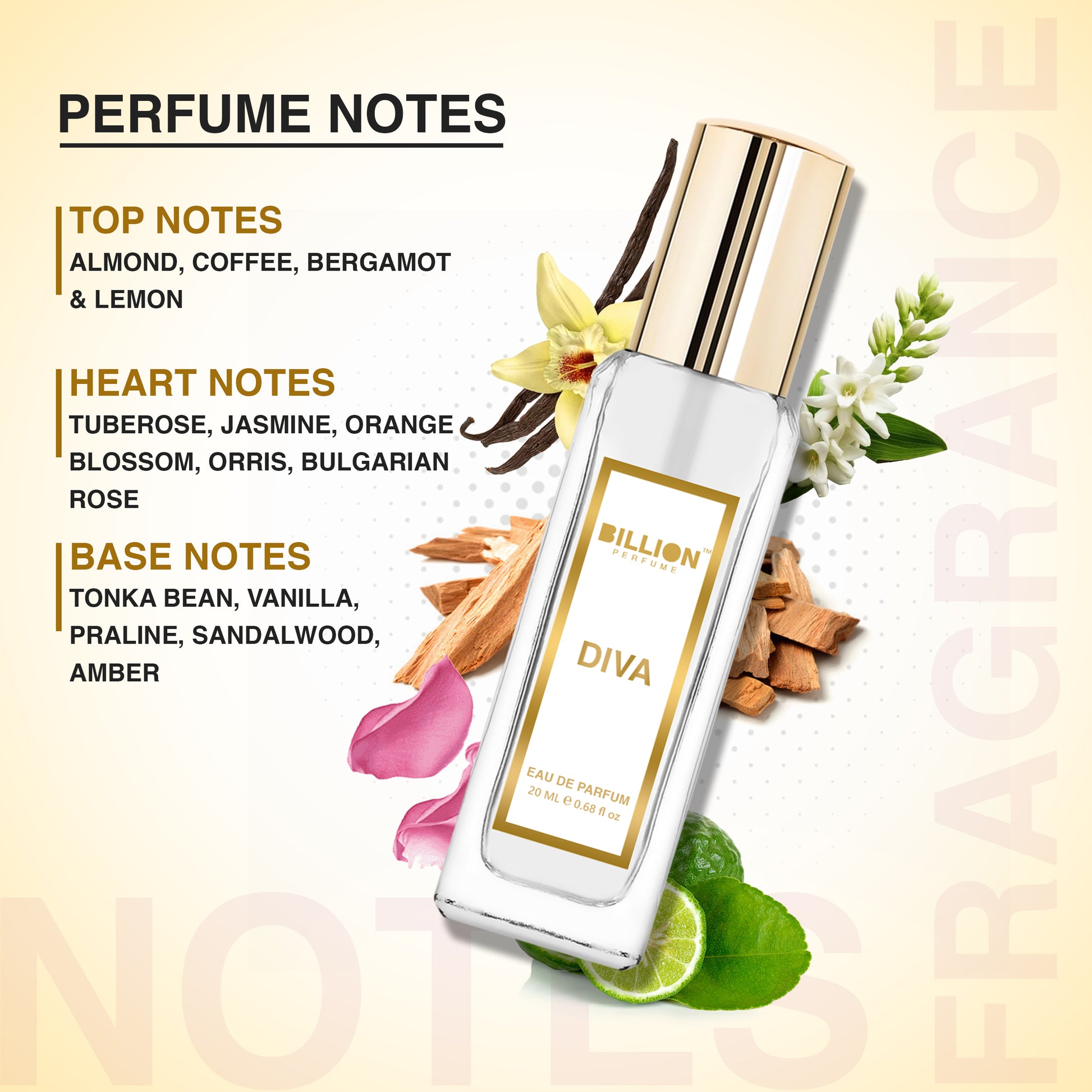 Billion Eau De Perfume Combo | Pack of 3 Perfume for Women
